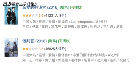这部致敬国安战士的剧入股不亏，杨幂终于令人惊讶了一次