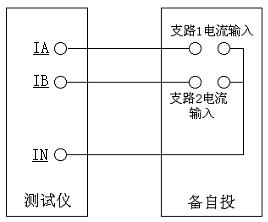 干货:hdjb-902微机继电保护测试仪给综保做备自投实验接线方法