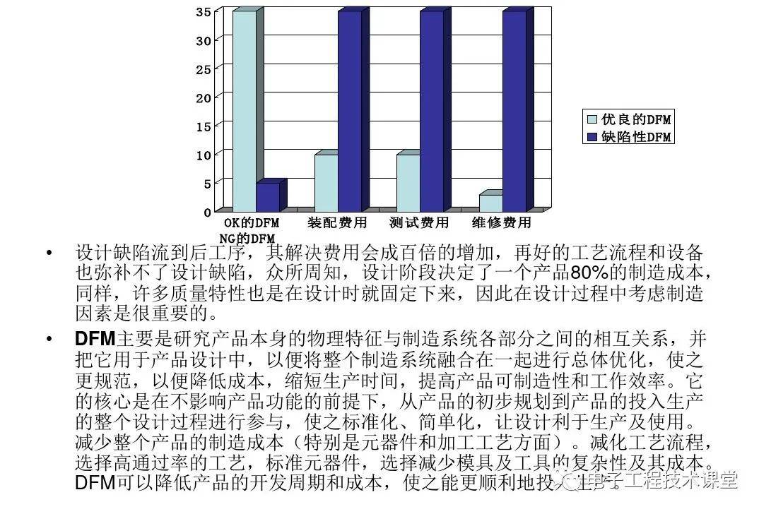 质量互变原理的内容是什么_上环是什么原理图片(3)