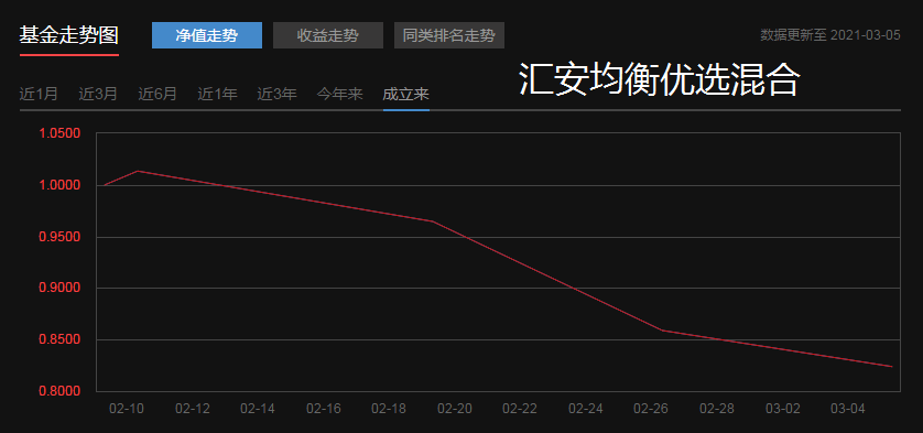 d2cd639733b94ca2a3b06a7d4a695dad.png