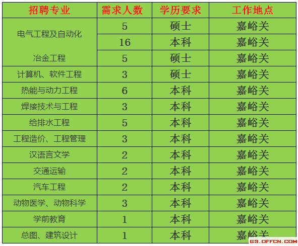酒泉人口2021年_2021年酒泉车祸现场