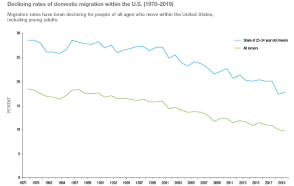 日本人口地方过疏化_日本人口(2)