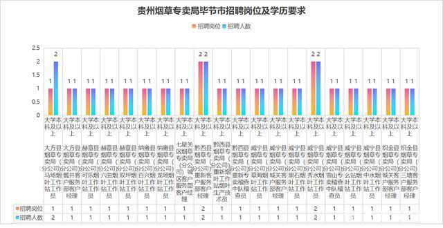 铜仁2021年gdp_2002年铜仁三中老照片(3)