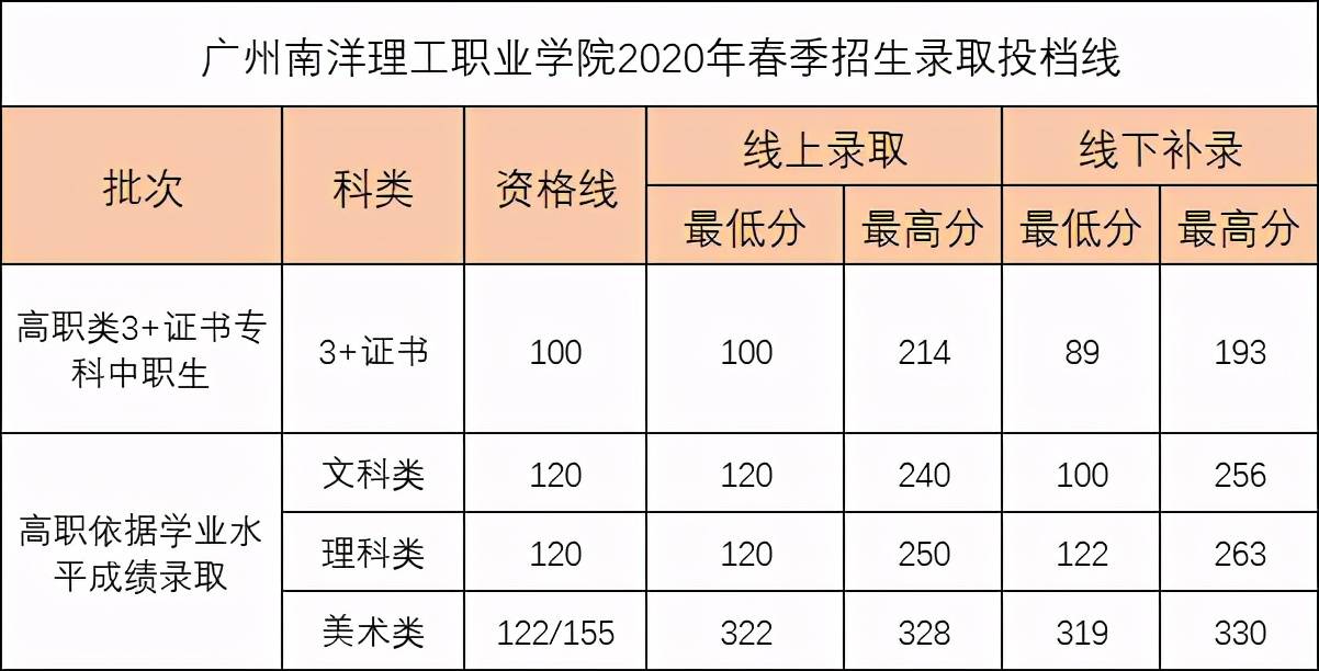 广州外贸公司排名_中国十大外贸公司排名(2)