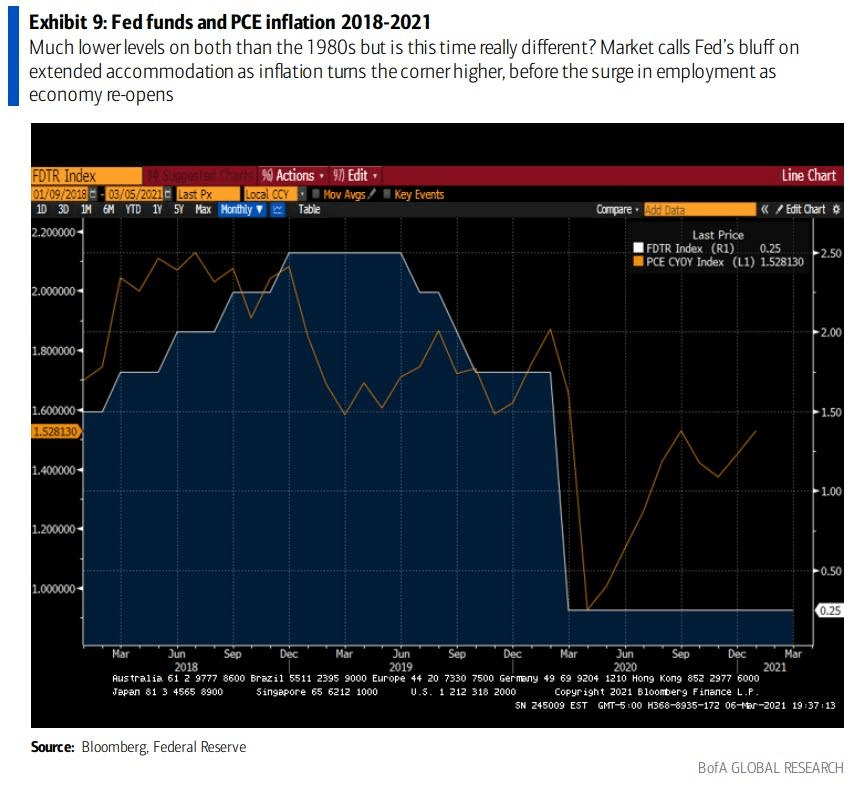 2021年度美国GDP_上半年,我国人均GDP有多少 2021年全年,能突破1.2万美元吗(3)