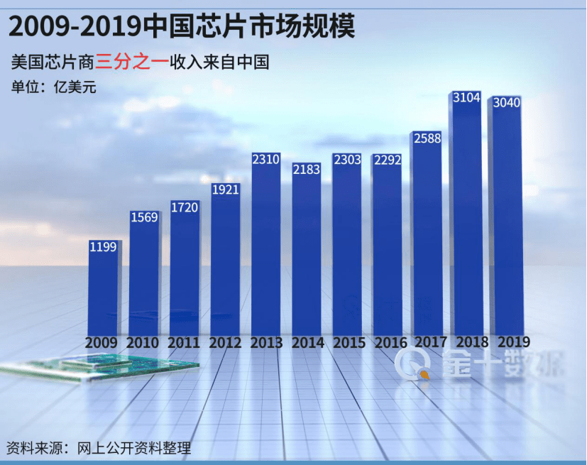 美国华人总人口中浙江_浙江大学(3)