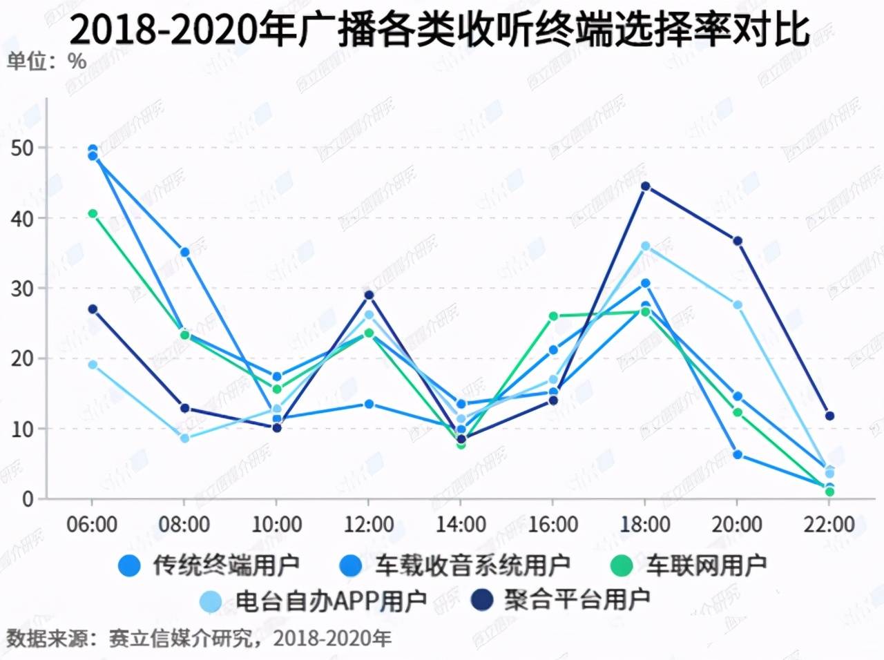 南充市人口数据2020_南充市人口分布图(2)