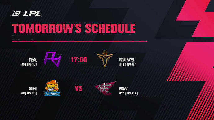 八连|LPL3.10赛事预测 Ra能否取得八连胜追平EDG