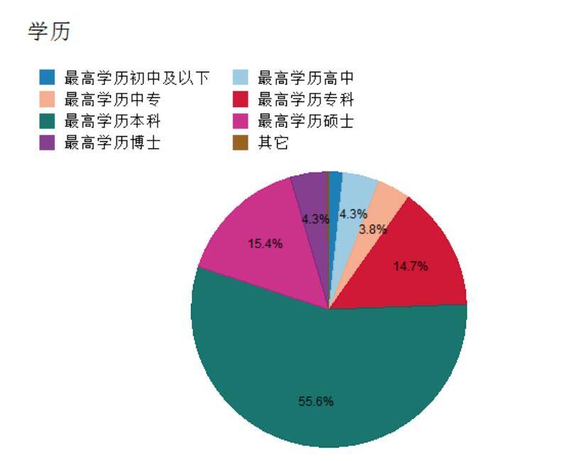 中央和省级财政性资金是什么资金 9f280487d7fb482da5f0e5ab6c46c1cf.jpeg
