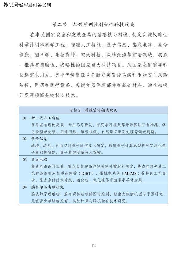 十四五规划纲要草案完整版 d27722baa15b46a1833365624b06c78e.jpeg