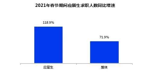 昆明人口走势_刚刚公布 昆明846万人第一 曲靖576万人第二 玉溪排在(2)