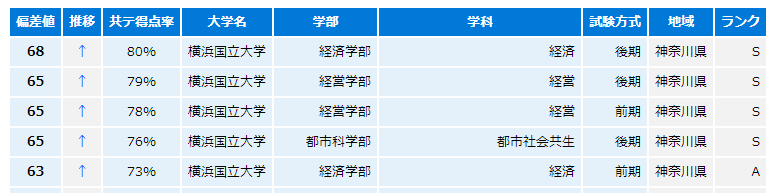 日本人 最想居住的地方 居然是这里 横滨