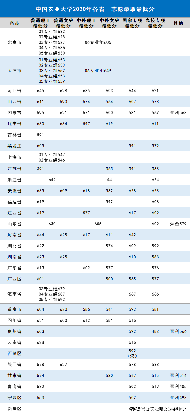 大气专业排名_大气头像(3)