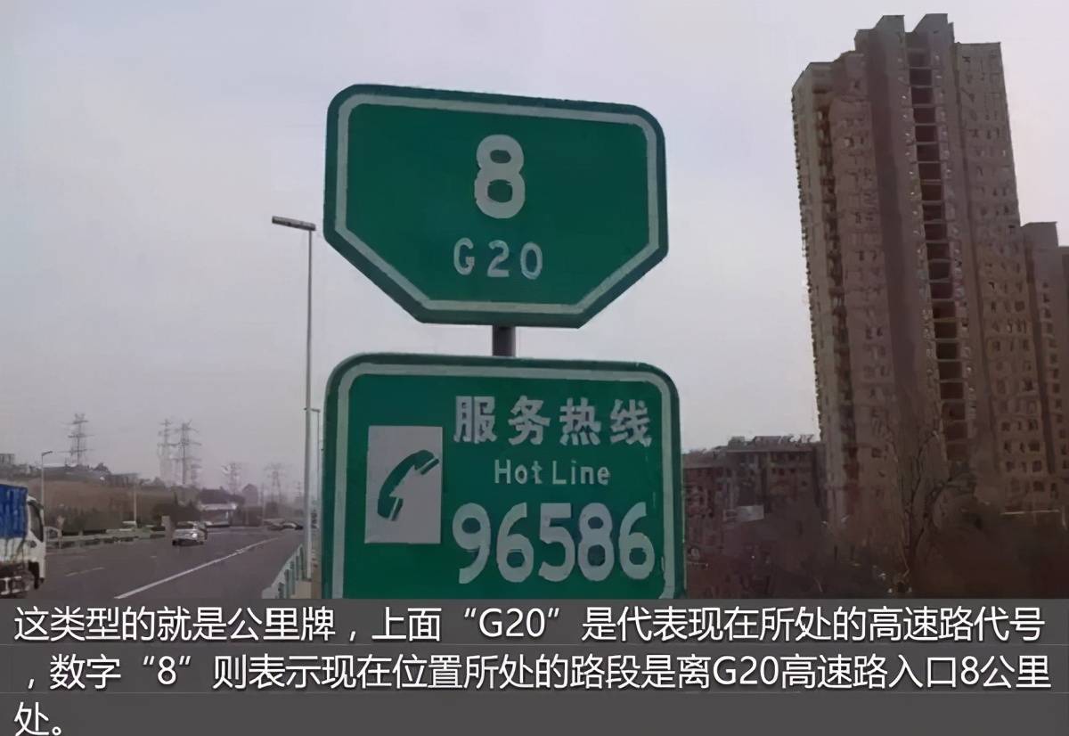 经常开车高速公路上的数字和字母代表啥你能看懂吗