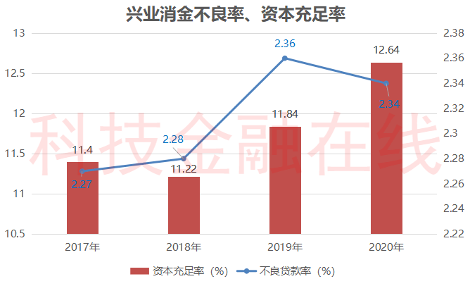 印度2020年gdp不到2.5万亿_广州市2020年GDP突破2.5万亿,仍位居第四(3)