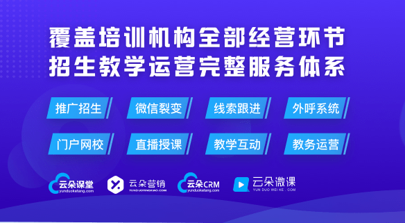 场景|培训机构在线教学平台—应用于在线教育的网络教学软件有哪些？