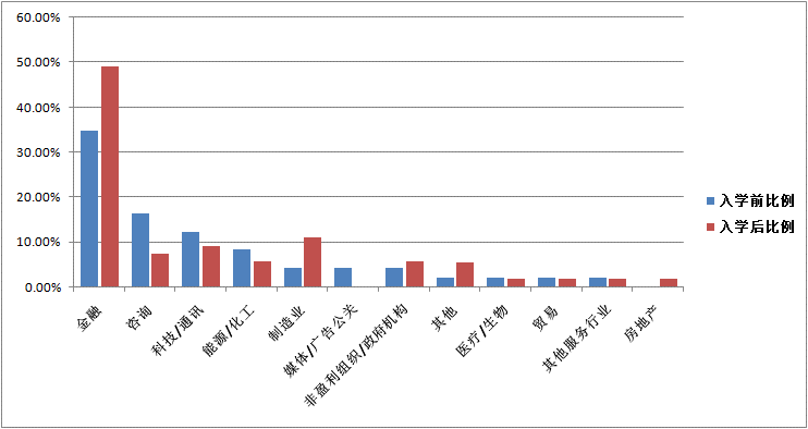 清朝后期人口流动原因(3)