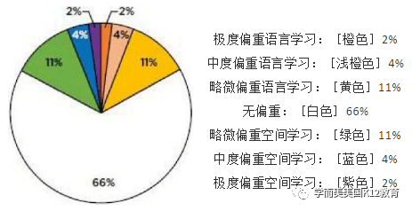 男女宝宝测试卡是什么原理_上环是什么原理图片(2)