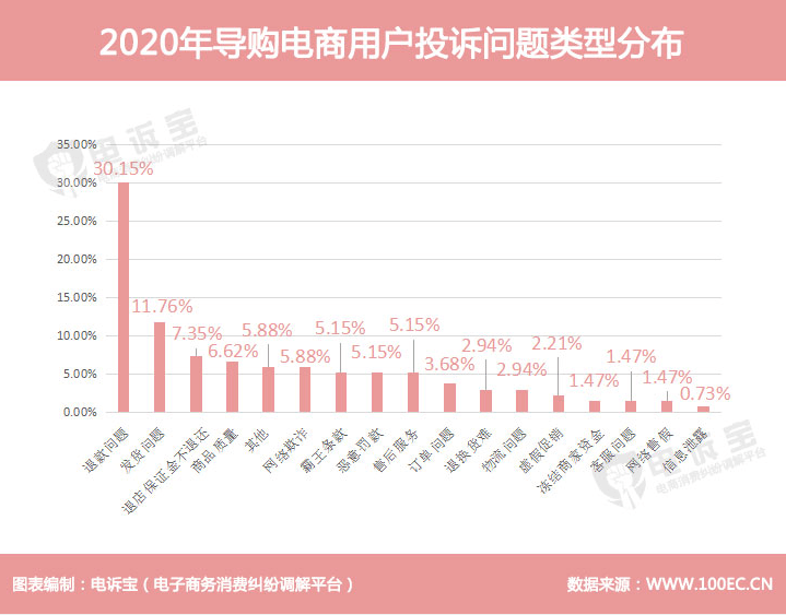 濮院gdp2020最新公布_2020年GDP百强县排名,如东排这个位置(3)