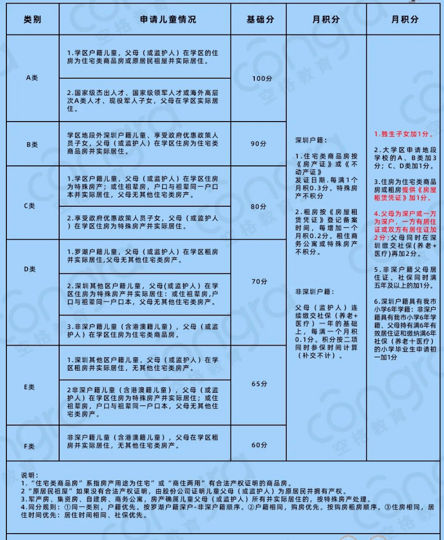 学养老总结_养老保险图片(3)