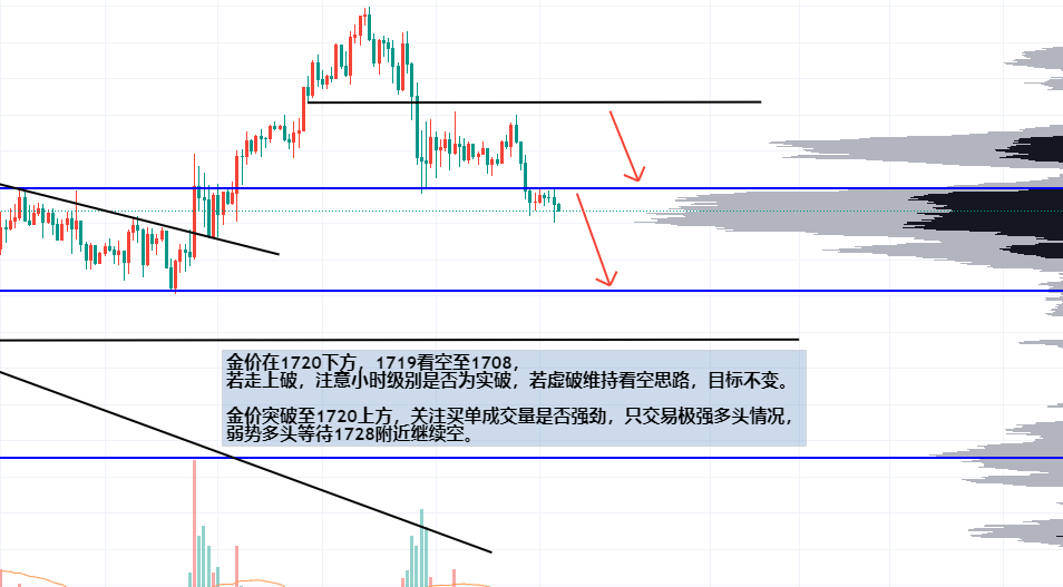 上清gdp(3)