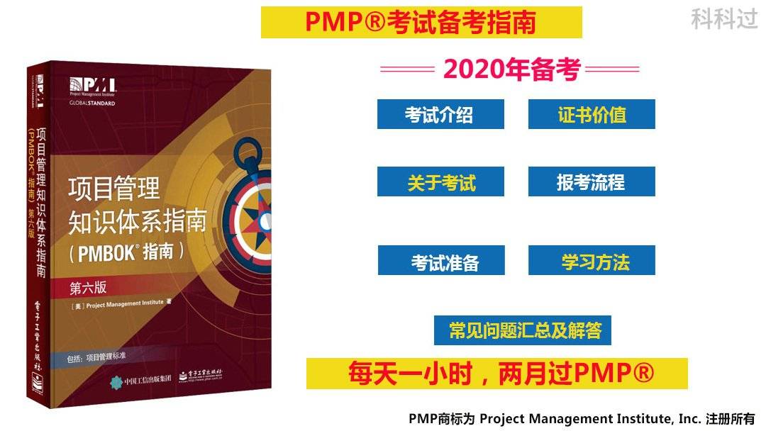 Pmp备考心得 考试