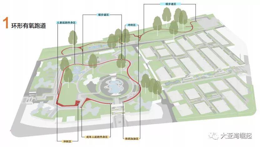 2021惠州鴻基花園怎麼樣到底值不值得買優缺點分析