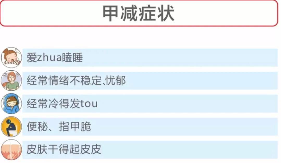 明明是月經不調為何最後診斷卻是甲狀腺疾病