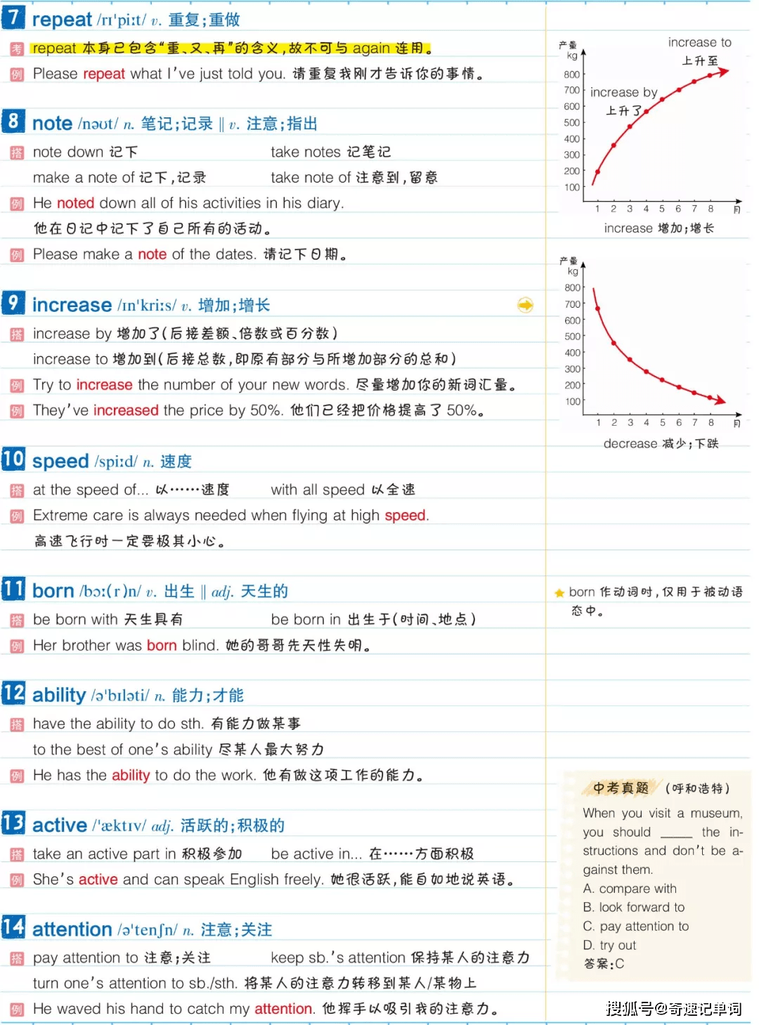 人教版英语9年级全册彩色版学霸笔记 可打印收藏 Word