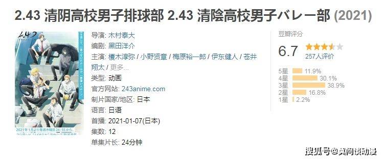 清阴男子高中排球部 让你们见识一下背负1号的王牌 真正的实力 比赛