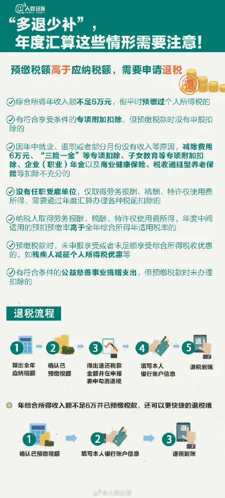 腾讯实习生招聘_国内春招 腾讯开放实习生全球招聘 8000 岗位,2022届可投(2)