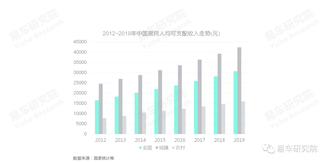 90后人口_90后男女比例失衡 江西男女比例120比100 剩男 将困扰两代人(3)