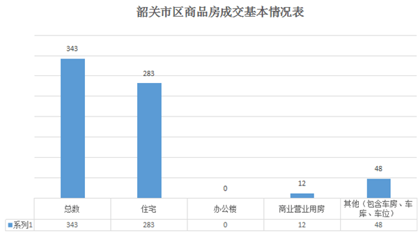 潮安区人口2020总人数口_潮州市潮安区地图(3)