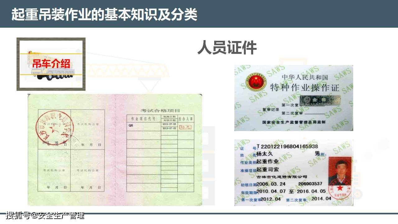 起重吊裝作業安全管理培訓113頁