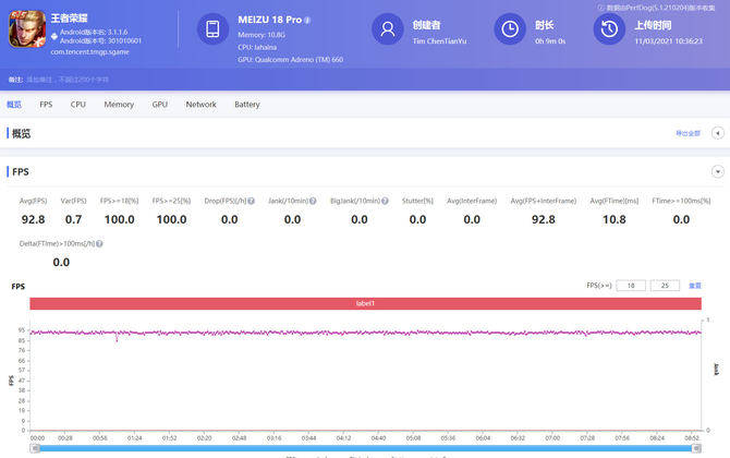 硬件|魅族 18 Pro详细评测：精致硬件打造三零“纯净”旗舰