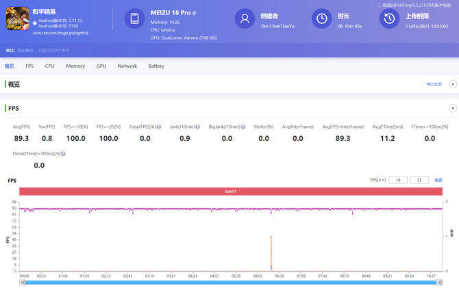 硬件|魅族 18 Pro详细评测：精致硬件打造三零“纯净”旗舰