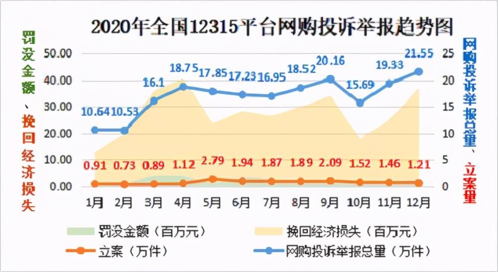 2020年铜仁大龙gdp_铜仁大龙到杭州的高铁一天有几班