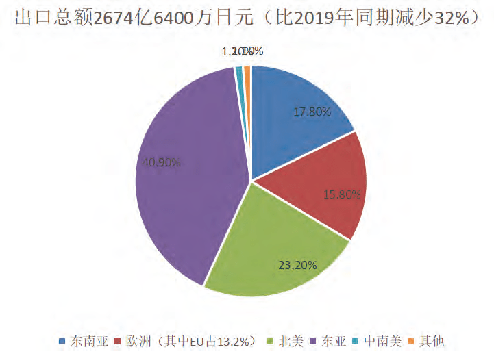 新冠肺炎会缓解人口压力吗_新冠肺炎图片