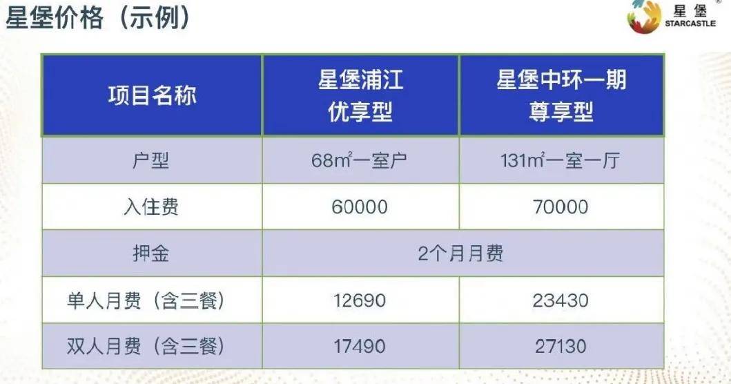 松岗西坊社区人口总数_松岗西水湿地公园