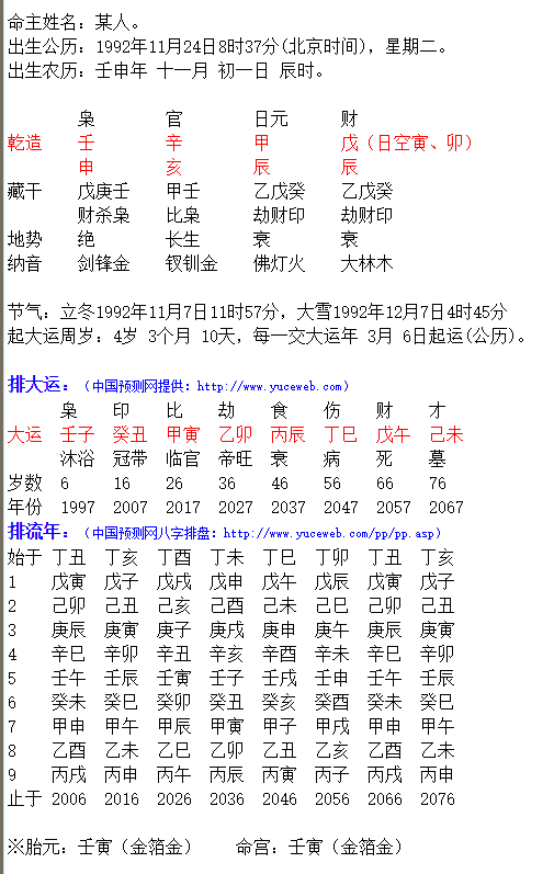 八字测事业 命局缺陷要如何补救 大运
