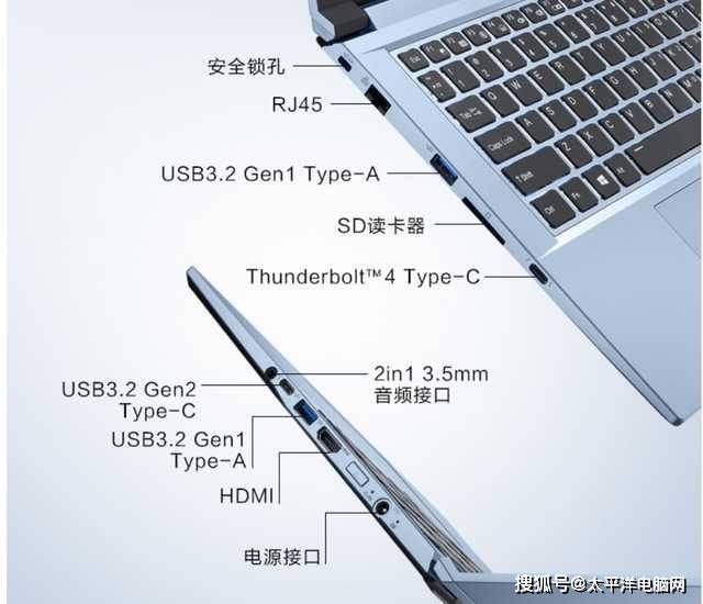 Wi-Fi|十一代酷睿H35标压处理器笔记本推荐 2021轻薄游戏本哪款好