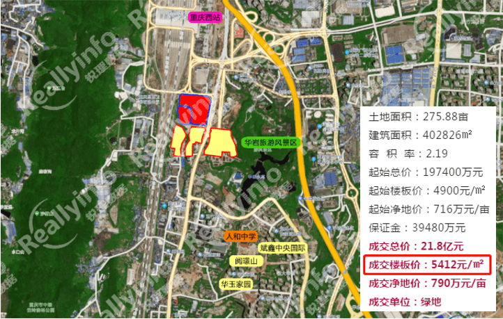 火爆重庆西站某项目开盘引来五千多购房者楼市又现日光神话