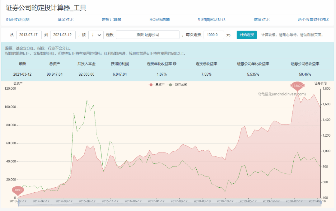 必要性和重要性怎么区分 eab3bd7d31de4829b78aa600642f8645.png