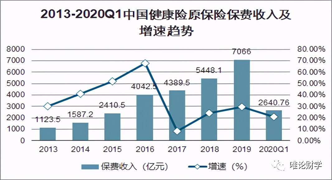 潜在gdp测算和重要性_中国未来十年gdp增速,中国未来十年经济发展预测(3)