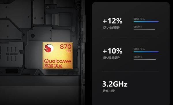 红米|小米开撕红米！小米10S比红米真我性价比更高？全面客观点评