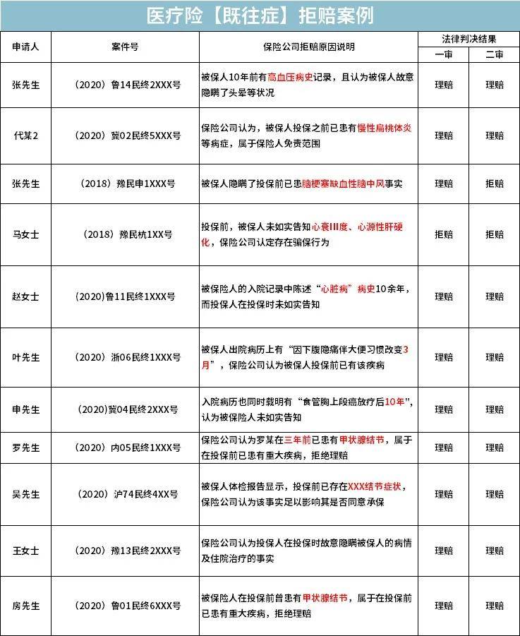 电子琴错位时空曲谱_错位时空电子琴简谱