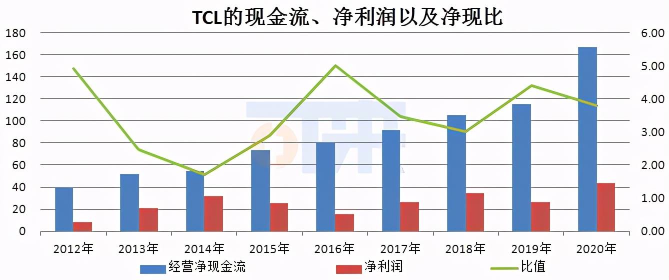 绥化比黑河gdp强吗_黑龙江8大经济强县市,哈尔滨3个,绥化2个,黑河1个(2)