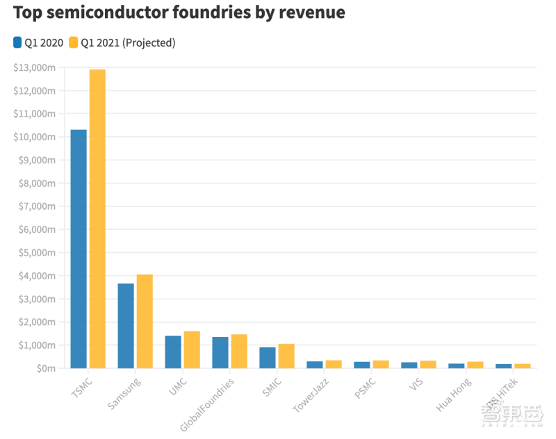 台湾gdp算上大陆的台资工厂吗_台资鞋厂越南8万人大罢工(2)