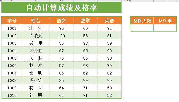 搭赠怎么计算产品单价_国庆节的画怎么画(2)