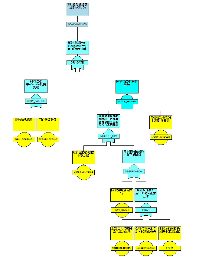 eb0eb06014ce40aa8713021f31441161.png